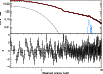 \begin{figure}
\includegraphics[angle=90,width=9cm,clip]{12555f2.ps}\vspace*{-2mm}
\end{figure}