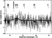 \begin{figure}
\includegraphics[angle=90,width=9cm,clip]{12555f3.ps}
\end{figure}