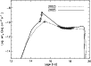 \begin{figure}
\includegraphics[angle=90,width=9cm,clip]{12555f6.ps}\end{figure}