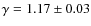 $\gamma=1.17\pm0.03$