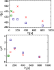 \begin{figure}
\par\includegraphics[scale=0.4, angle=0]{12603f7a.eps}\par\includegraphics[scale=0.4, angle=0]{12603f7b.eps}
\vspace*{-2mm}
\end{figure}
