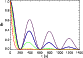 \begin{figure}
\par\includegraphics[scale=0.45, angle=0,clip]{12603fg2.eps}
\end{figure}