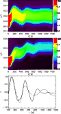 \begin{figure}
\par\includegraphics[scale=0.45, angle=0]{12603f3a.eps}\par\inclu...
...par\includegraphics[scale=0.45, angle=0]{12603f3c.eps}\vspace{-3mm}
\end{figure}