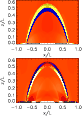 \begin{figure}
\par\includegraphics[scale=0.45, angle=0]{12603f4a.eps}\par\includegraphics[scale=0.45, angle=0]{12603f4b.eps}
\end{figure}