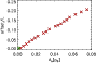 \begin{figure}
\par\includegraphics[scale=0.45, angle=0,clip]{12603fg5.eps}
\end{figure}