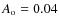 $A_{\rm o}=0.04$