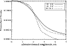 \begin{figure}
\par\includegraphics[width=8.5cm,clip]{12633f06.eps}
\end{figure}