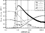 \begin{figure}
\par\includegraphics[width=8cm,clip]{12633f10.eps}
\end{figure}