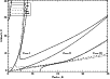 \begin{figure}
\par\includegraphics[width=9cm,clip]{12633f02.eps}
\end{figure}