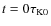 $t=0 \tau _{\rm K0}$
