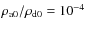 $\rho_{\rm a0}/\rho_{\rm d0} =10^{-4}$