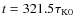 $t=321.5\tau _{\rm K0}$