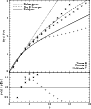 \begin{figure}
\par\includegraphics[width=8cm,clip]{12670f19}
\end{figure}