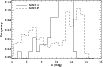 \begin{figure}
\par\includegraphics[width=9cm]{12670f03}
\end{figure}