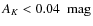 $A_K < 0.04 ~\mbox{ mag}$