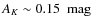 $A_K \sim 0.15 ~\mbox{ mag}$