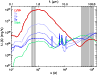 \begin{figure}
\par\includegraphics[width=8.5cm,clip]{12726fg1.ps}
\end{figure}