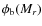 $\phi_{\rm b}(M_r)$