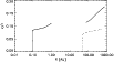 \begin{figure}
\par\includegraphics[width=9cm,clip]{12743fg3.eps}
\end{figure}
