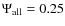 $\Psi_{\rm all}=0.25$