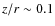 $z/r\sim0.1$