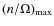 $(n/\Omega)_{\rm max}$
