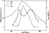 \begin{figure}
\par\includegraphics[angle=-90,width=8.8cm,clip]{12859fg4.eps}
\end{figure}
