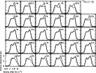 \begin{figure}
\par\includegraphics[angle=-90,width=12cm,clip,origin=rb]{12859f11.eps}
\end{figure}