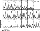 \begin{figure}
\par\includegraphics[angle=-90,width=12cm,clip,origin=rb]{12859f12.eps}
\end{figure}