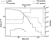 \begin{figure}
\par\includegraphics[angle=-90,width=8.8cm,clip]{12859f13.eps}
\end{figure}