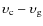 $\upsilon_{\rm c}-\upsilon_{\rm g}$