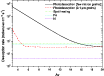 \begin{figure}
\par\includegraphics[width=9cm,clip]{12899fg9.eps}
\vspace*{-1mm}\end{figure}