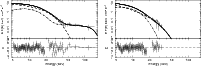 \begin{figure}
\par\includegraphics[angle=270,width=8.5cm,clip]{12921fig4.ps}\hspace*{5mm}
\includegraphics[angle=270,width=8.5cm,clip]{12921fig5.ps}
\end{figure}