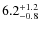$6.2^{\rm +1.2}_{-0.8}$