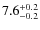 $7.6^{\rm +0.2}_{-0.2}$