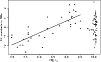 \begin{figure}
\par\includegraphics[angle=-90,width=8.8cm,clip]{old/12947fg5.ps}
\end{figure}