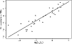 \begin{figure}
\par\includegraphics[angle=-90,width=8.8cm]{old/12947fg7.ps}
\end{figure}