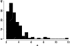 \begin{figure}
\par\includegraphics[width=8.8cm,clip]{12947fg9.eps}
\end{figure}