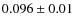 $0.096 \pm 0.01$