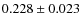 $0.228 \pm 0.023$