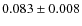 $0.083 \pm 0.008$