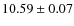 $10.59 \pm 0.07$