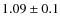 $1.09 \pm 0.1$