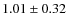 $1.01 \pm 0.32$