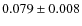 $0.079 \pm 0.008$