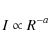 \begin{displaymath}
I \propto R^{-a}
\end{displaymath}