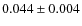 $0.044 \pm 0.004$