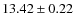 $13.42 \pm 0.22$