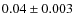 $0.04 \pm 0.003$