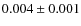 $0.004 \pm 0.001$